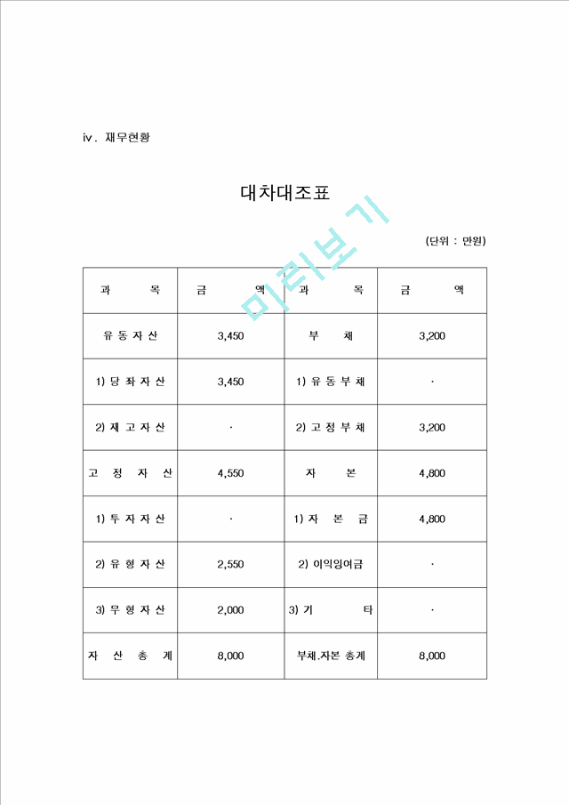 [경영,경제] [사업계획서] 농산물 마케팅.hwp